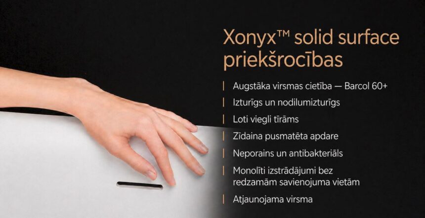 Xonyx™ Solid Surface priekšrocības: izturīga, viegli tīrāma, neporaina un antibakteriāla virsma ar zīdainu pusmatētu apdari.